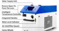 Handheld Laser Welding Machine Chiller CWFL-2000AN
