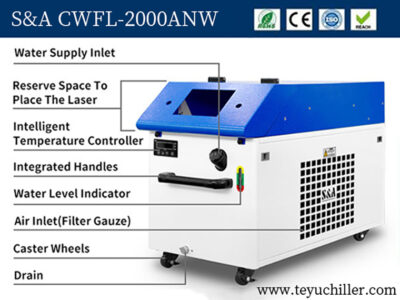 Handheld Laser Welding Machine Chiller CWFL-2000AN